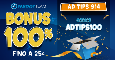 ADTIPS100